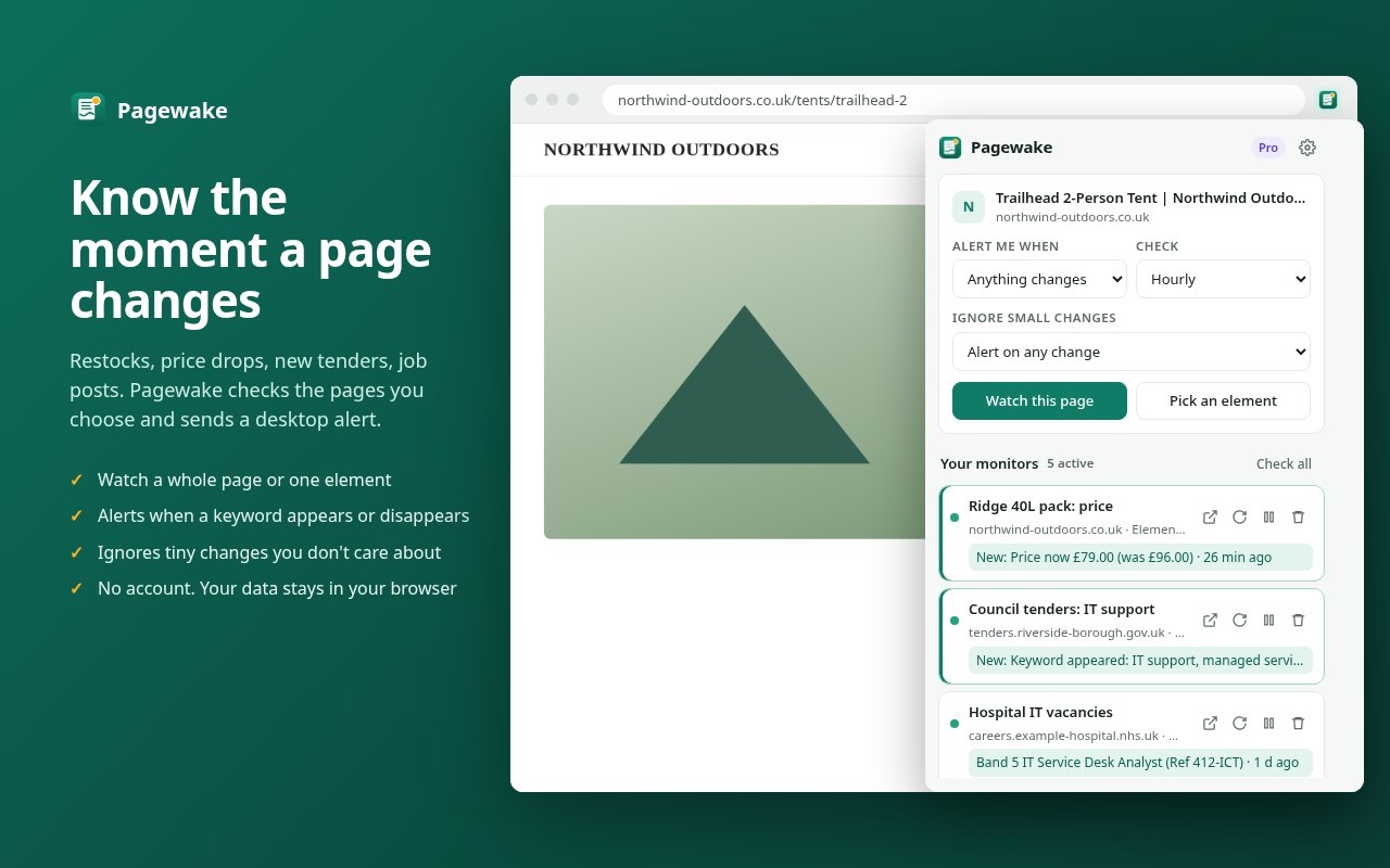 The Pagewake popup on a product page, listing the user's watched pages